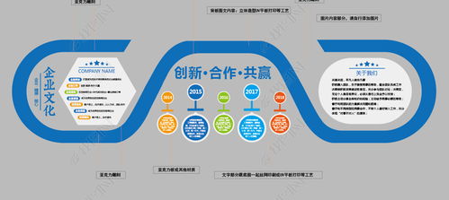 簡約藍(lán)色企業(yè)文化墻 形象策劃與模板設(shè)計(jì)