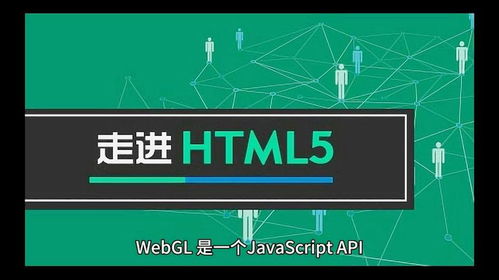webgl室內設計軟件開發